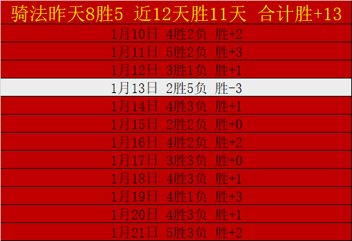 孙颖莎,蒯曼乒乓球,女单突破晋,星空,星空体育,XingKong,星空体育官网