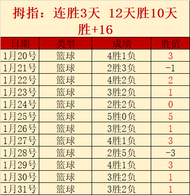 利物浦,亿欧引援维,尔茨,星空,星空体育,XingKong,星空体育官网