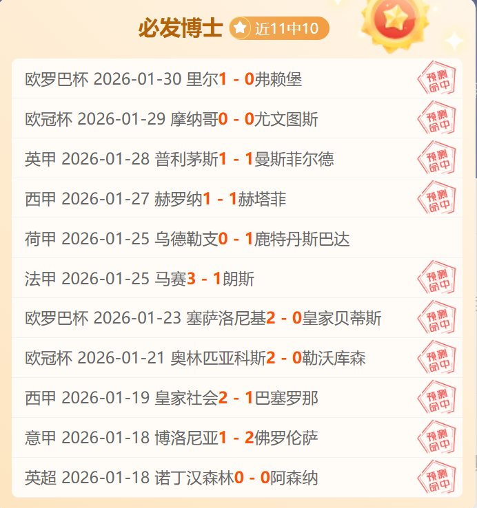 戴大卫自由,滑表现优异,助力中国花,星空,星空体育,XingKong,星空体育官网