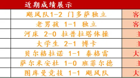 阿森纳力追尼科·威廉姆斯，交易面临多重挑战